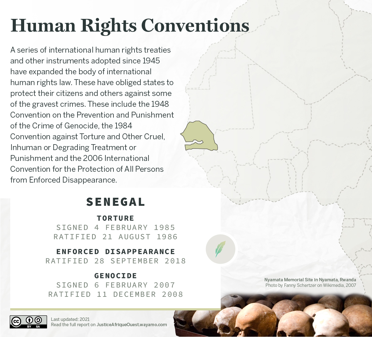 __SENEGAL_Human Rights Conventions_1