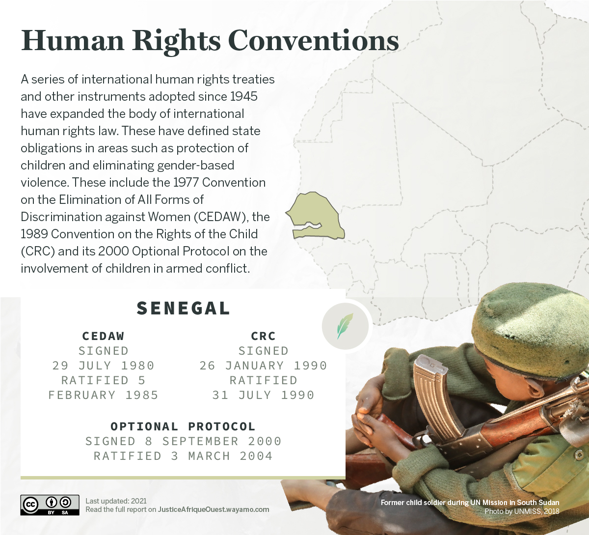 __SENEGAL_Human Rights Conventions_2