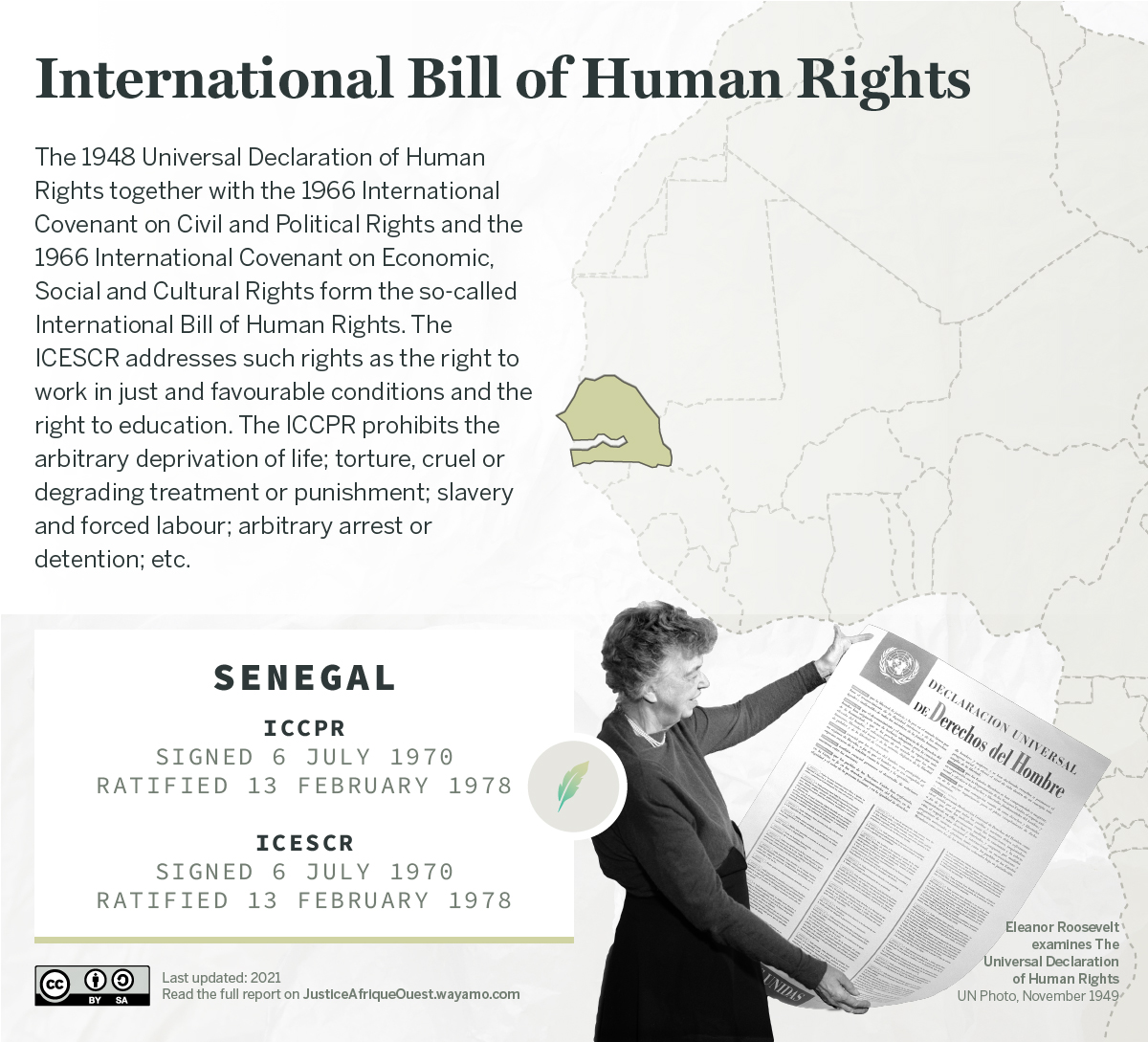 __SENEGAL_International Bill of Human Rights