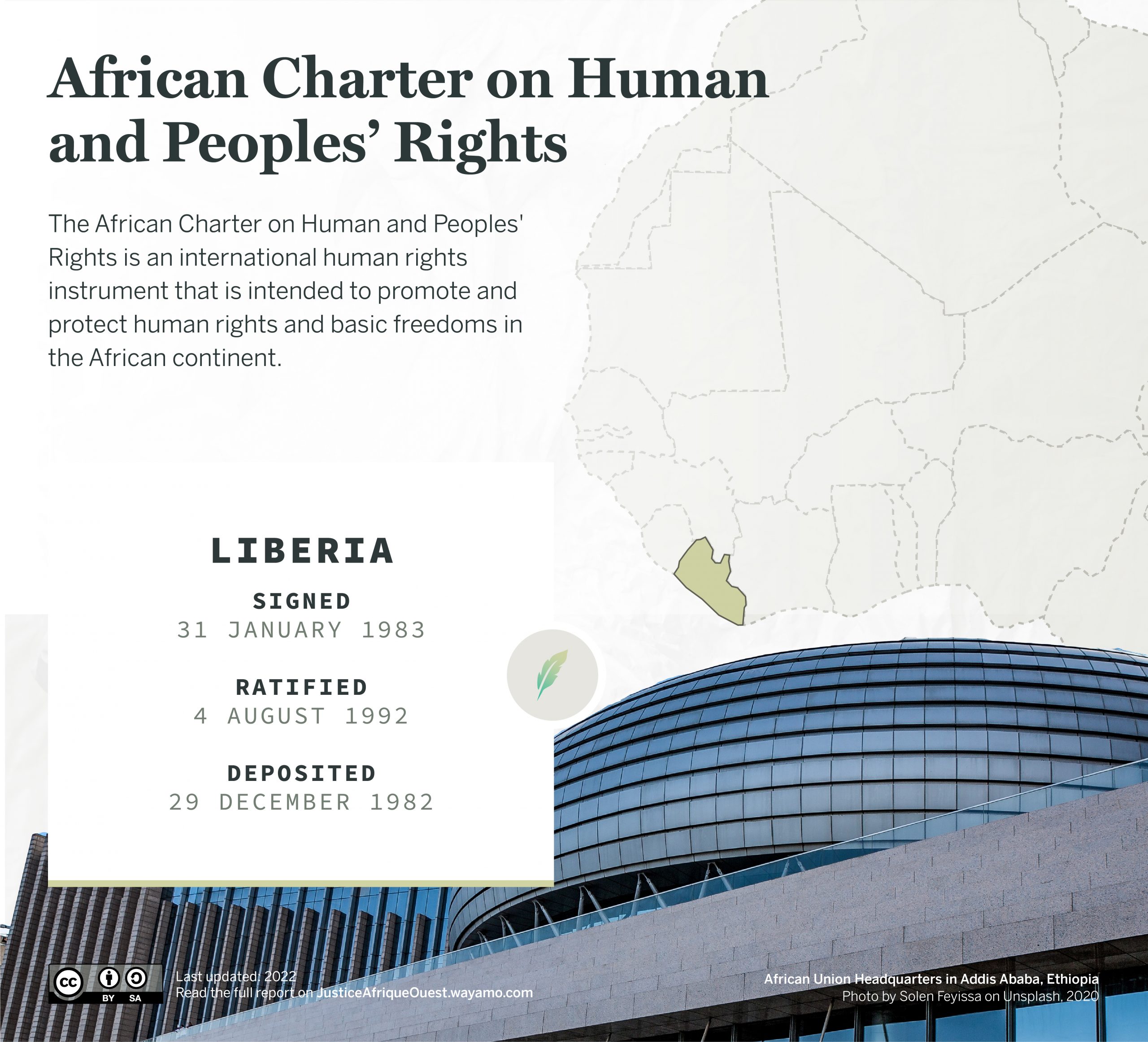 v1_LIBERIA_African Charter