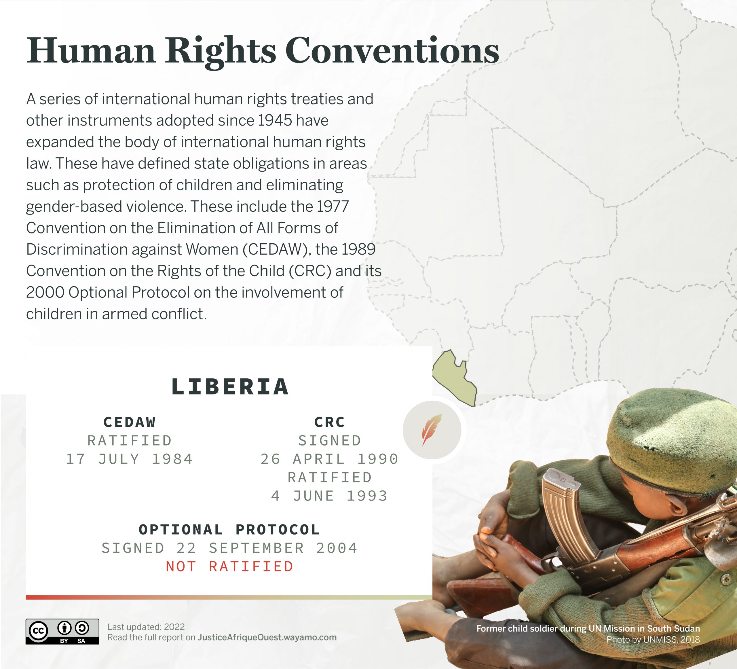 v1_LIBERIA_Human Rights Conventions_2