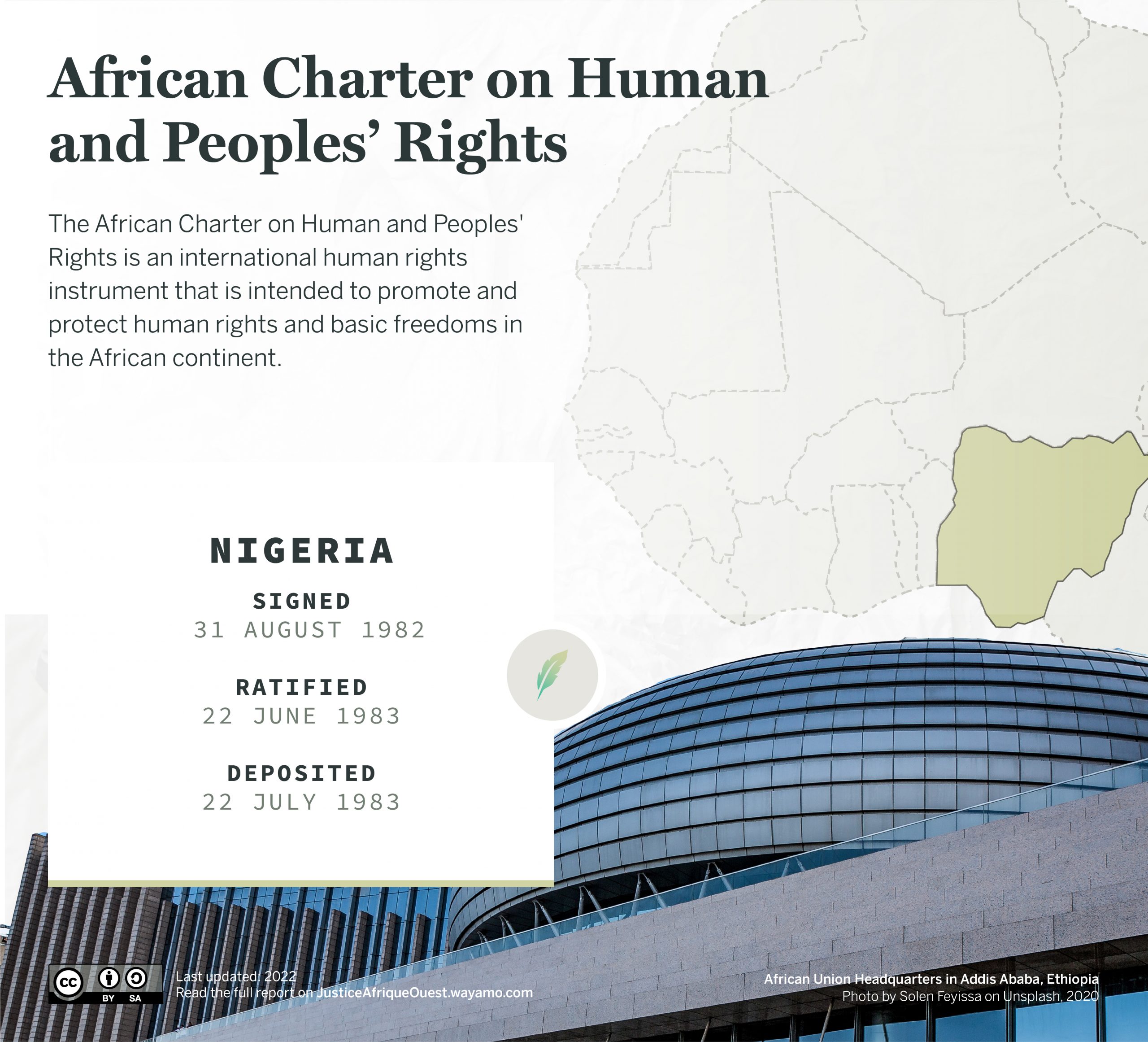 v1_NIGERIA_African Charter