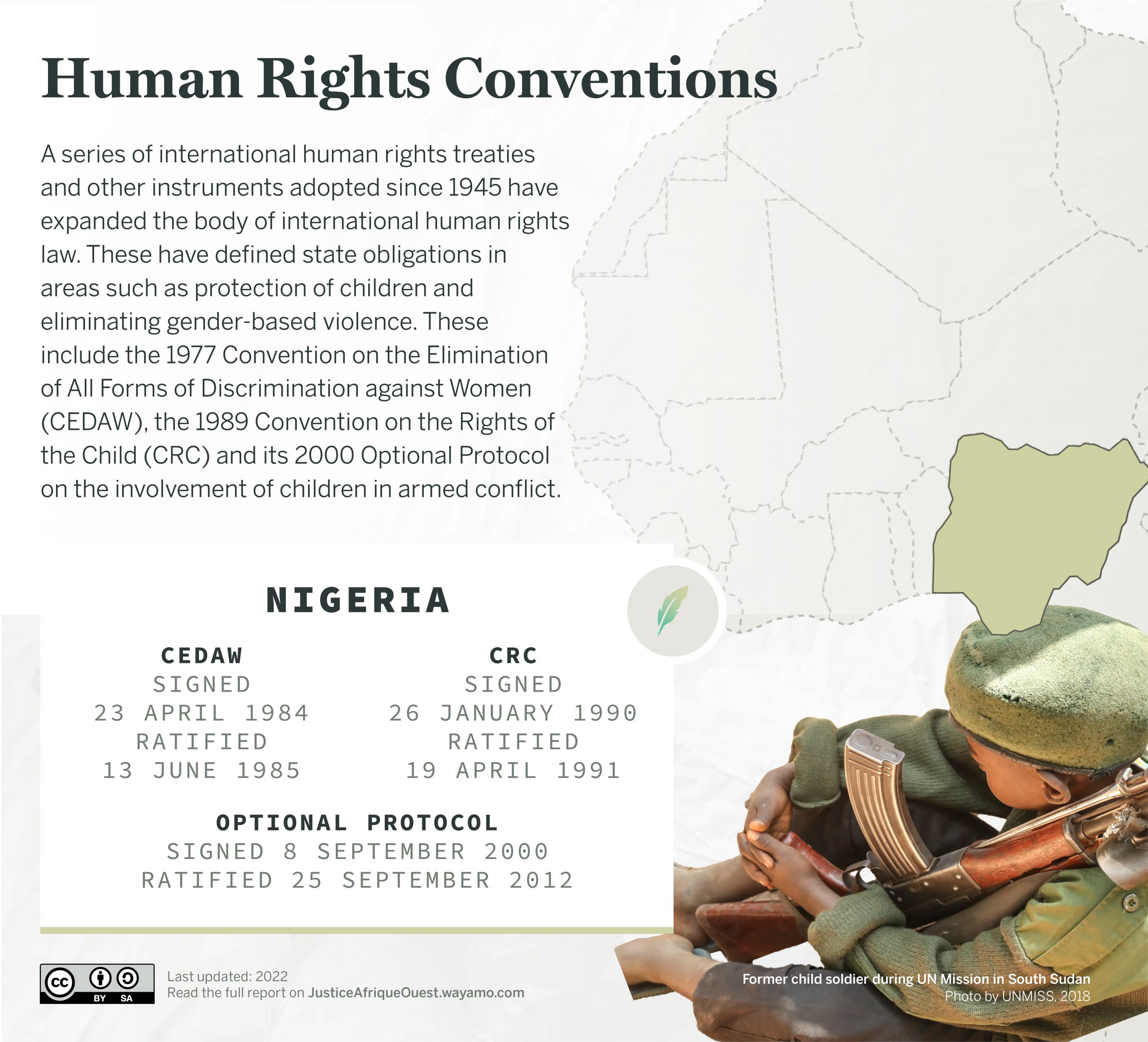 v1_NIGERIA_Human Rights Conventions_2