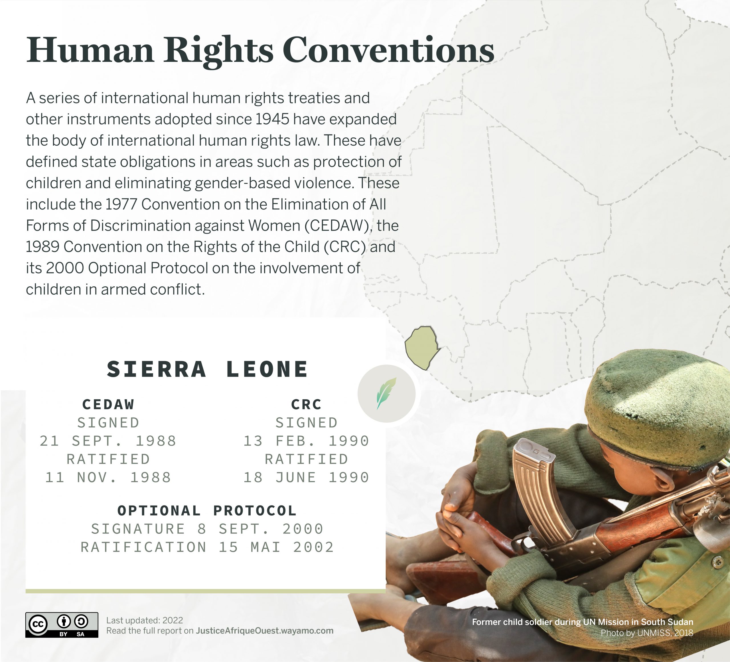 v1_SIERRALEONE_Human Rights Conventions_2
