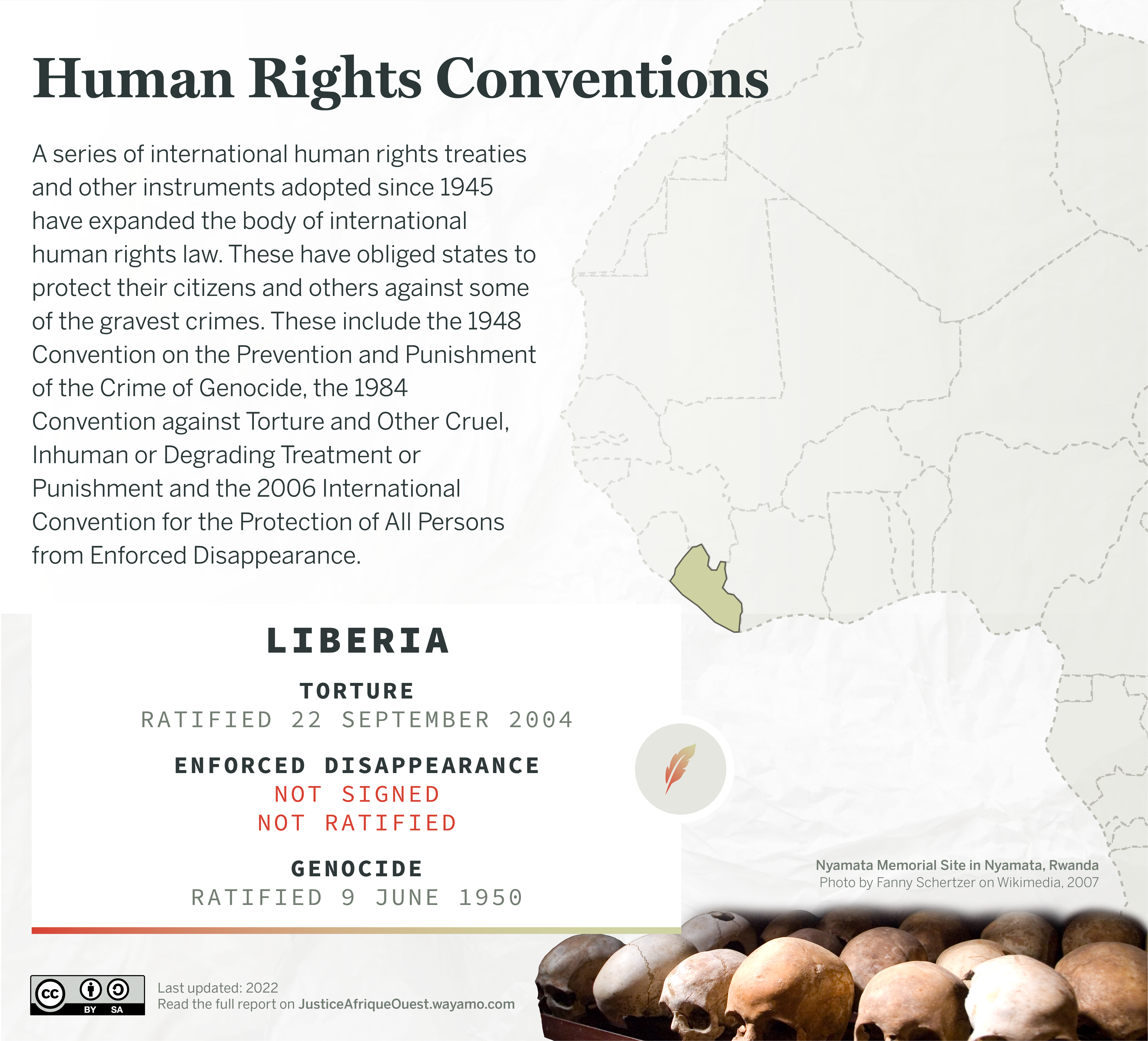v2_LIBERIA_Human Rights Conventions_1